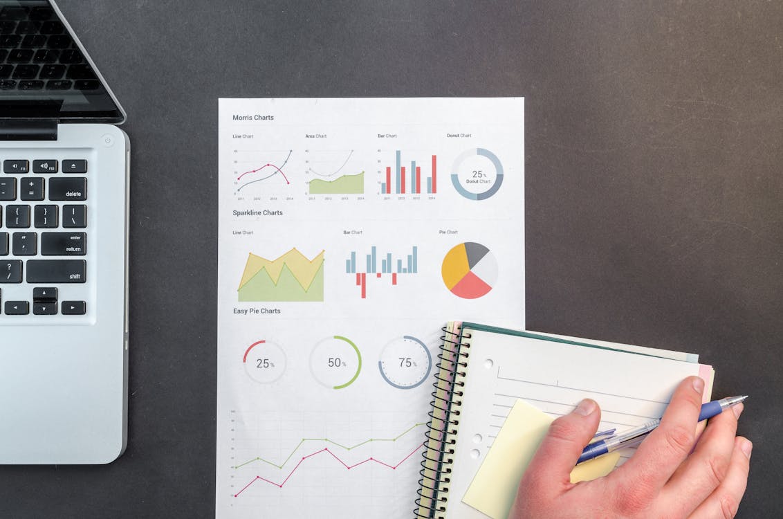 Hospitality Job Market Research